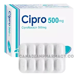 Buying_Cipro_online